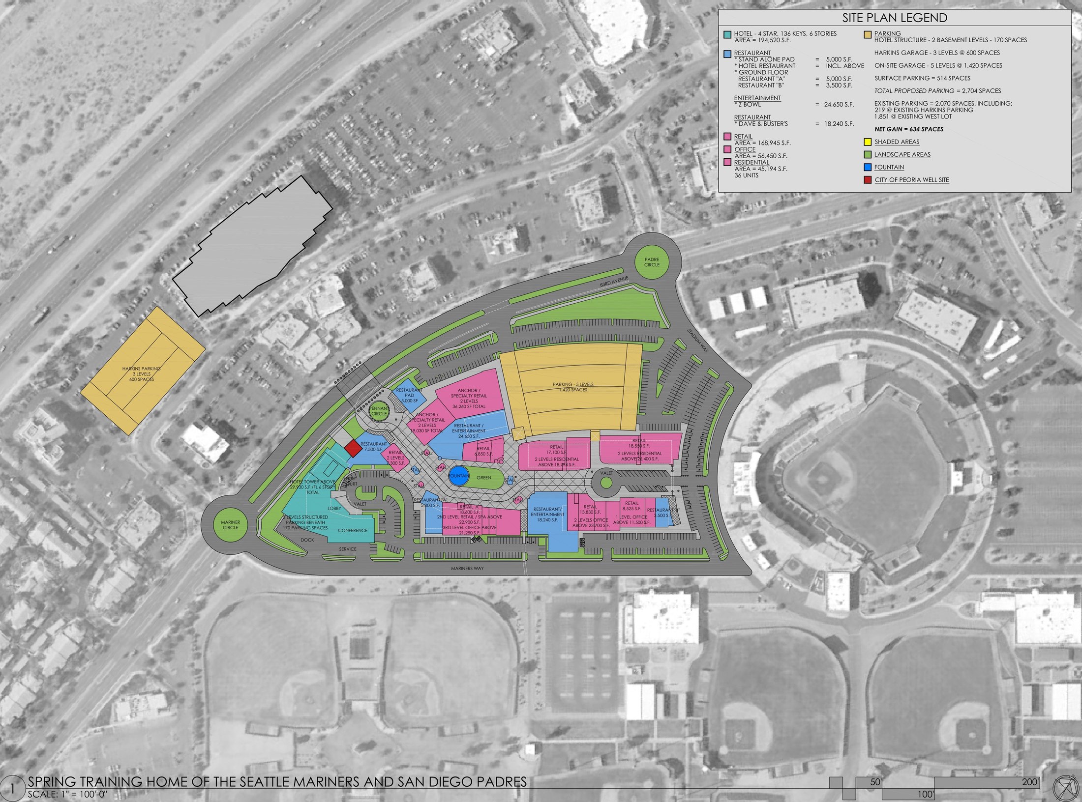 Site study over an aerial photograph, with the hotel, retail, office, residential and parking areas colour-coded and quantified in the legend