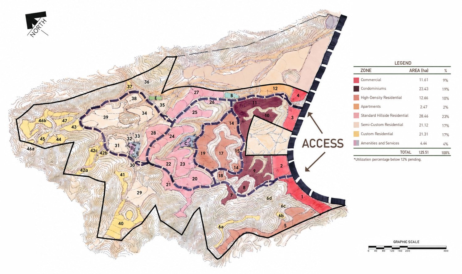 Puerta Norte master plan with land use legend and areas in hectares