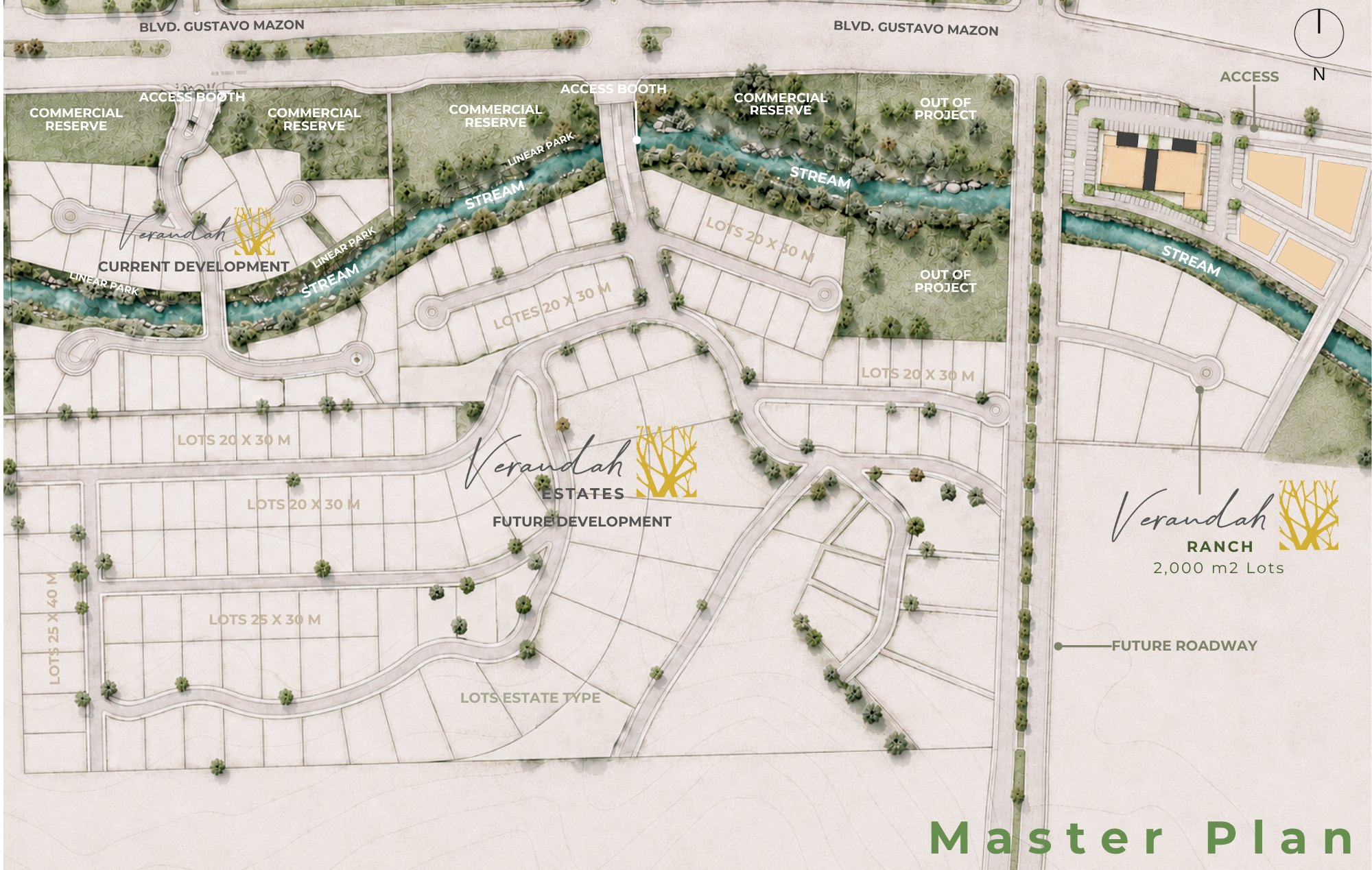 Verandah master plan: Verandah Estates, Verandah Ranch and Verandah Condos along Blvd. Gustavo Mazon, with the commercial reserves, the linear park and the stream